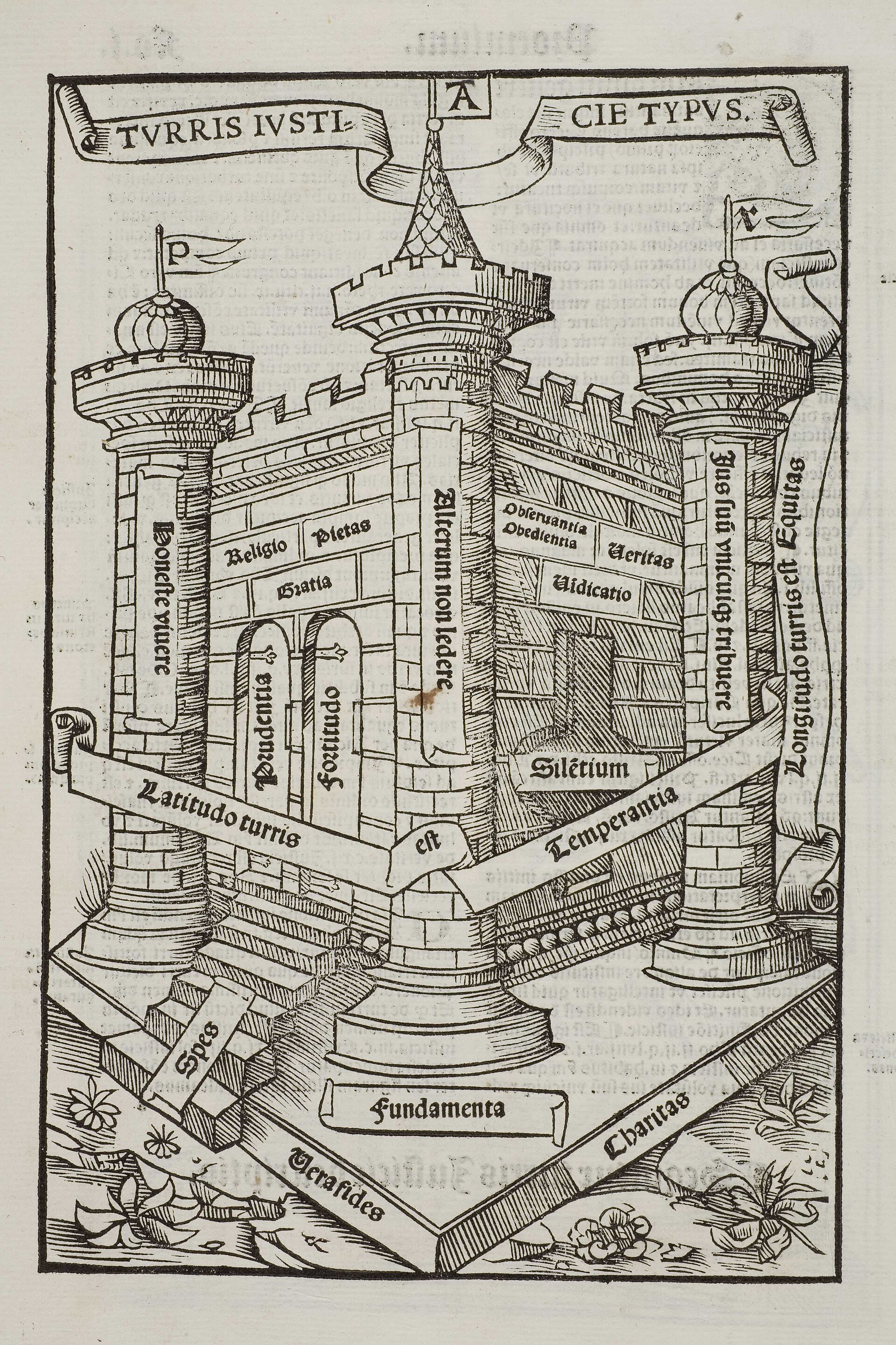 Source: Guillaume Le Rouillé, IUSTICIE ATQUE INIUSTICIE (Paris, 1520), call no. France 46 +L56225